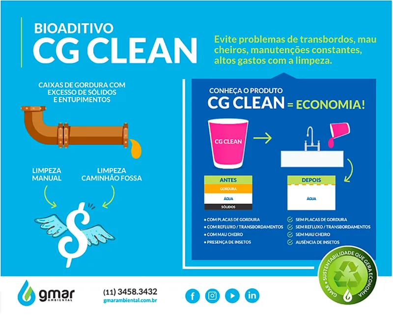 Imagem ilustrativa de Bioaditivo CG Clean
